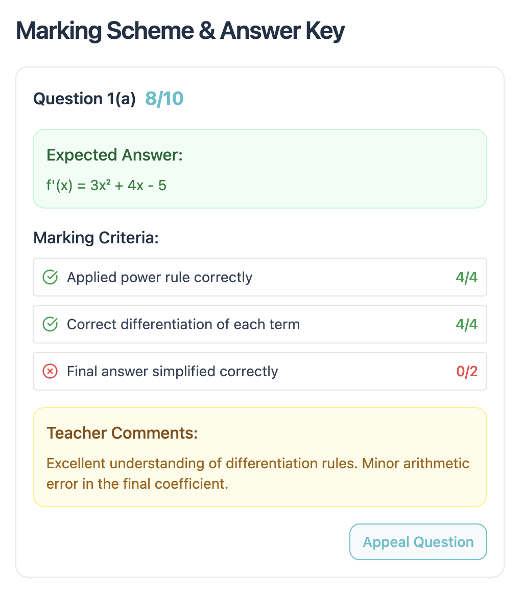 Student detailed feedback and progress tracking interface